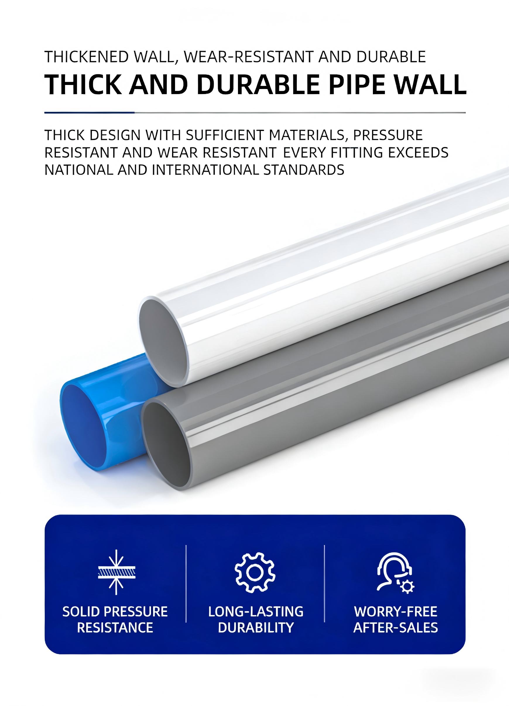 White PVC pipe, gray water supply pipe, UPVC rigid pipe fittings, 20/25/32/50mm plastic fish tank water inlet and outlet pipes - UPVC products | CHEERFUL Kenya image 7 detail view
