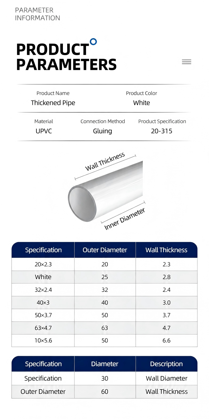 Thickened white PVC pipe, UPVC rigid pipe, plastic fittings, 20/25/32/50mm, aquarium water supply pipe. - UPVC products | CHEERFUL Kenya image 6 detail view