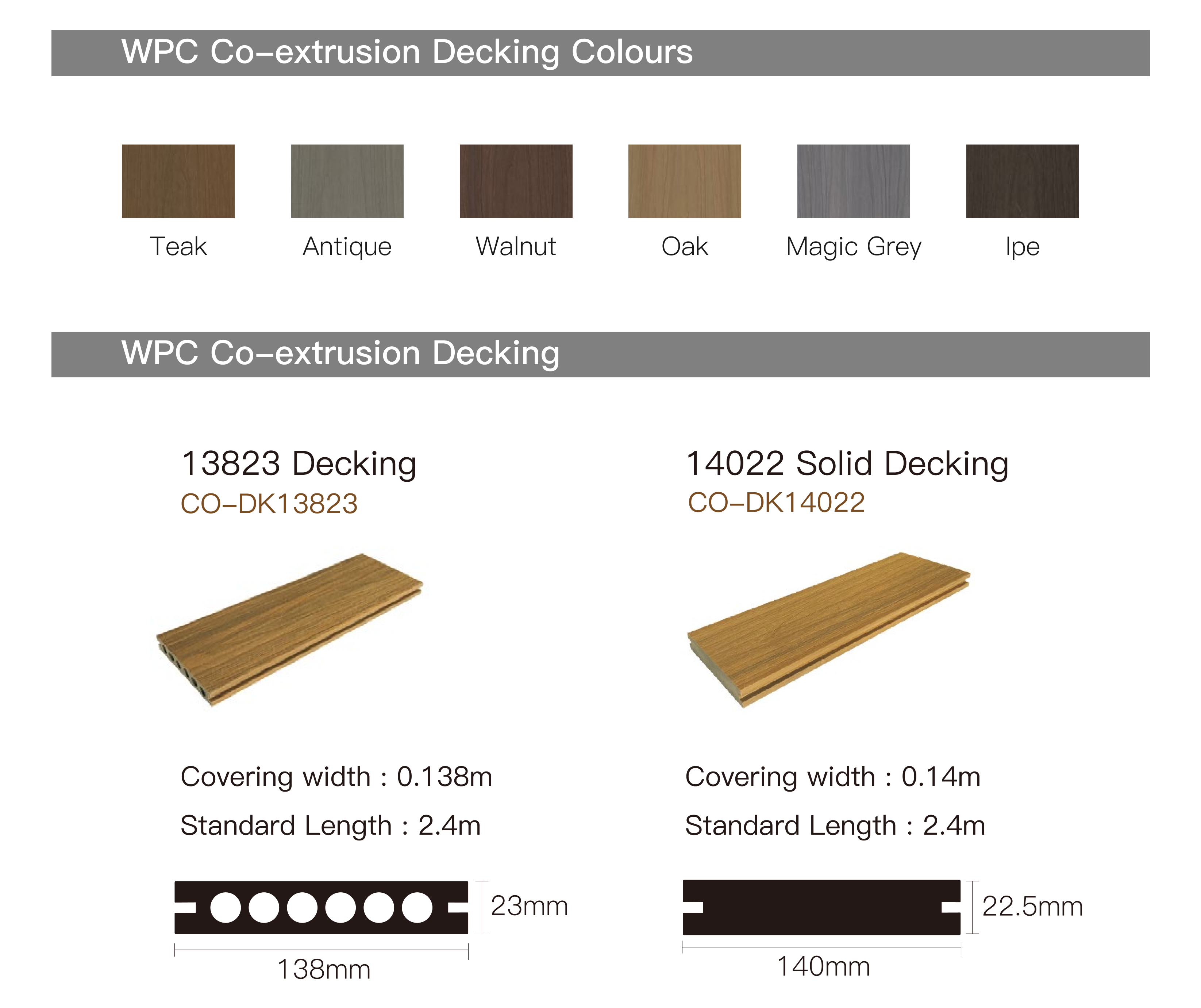 Outdoor WPC Decking - WPC products | CHEERFUL Kenya image 2 detail view