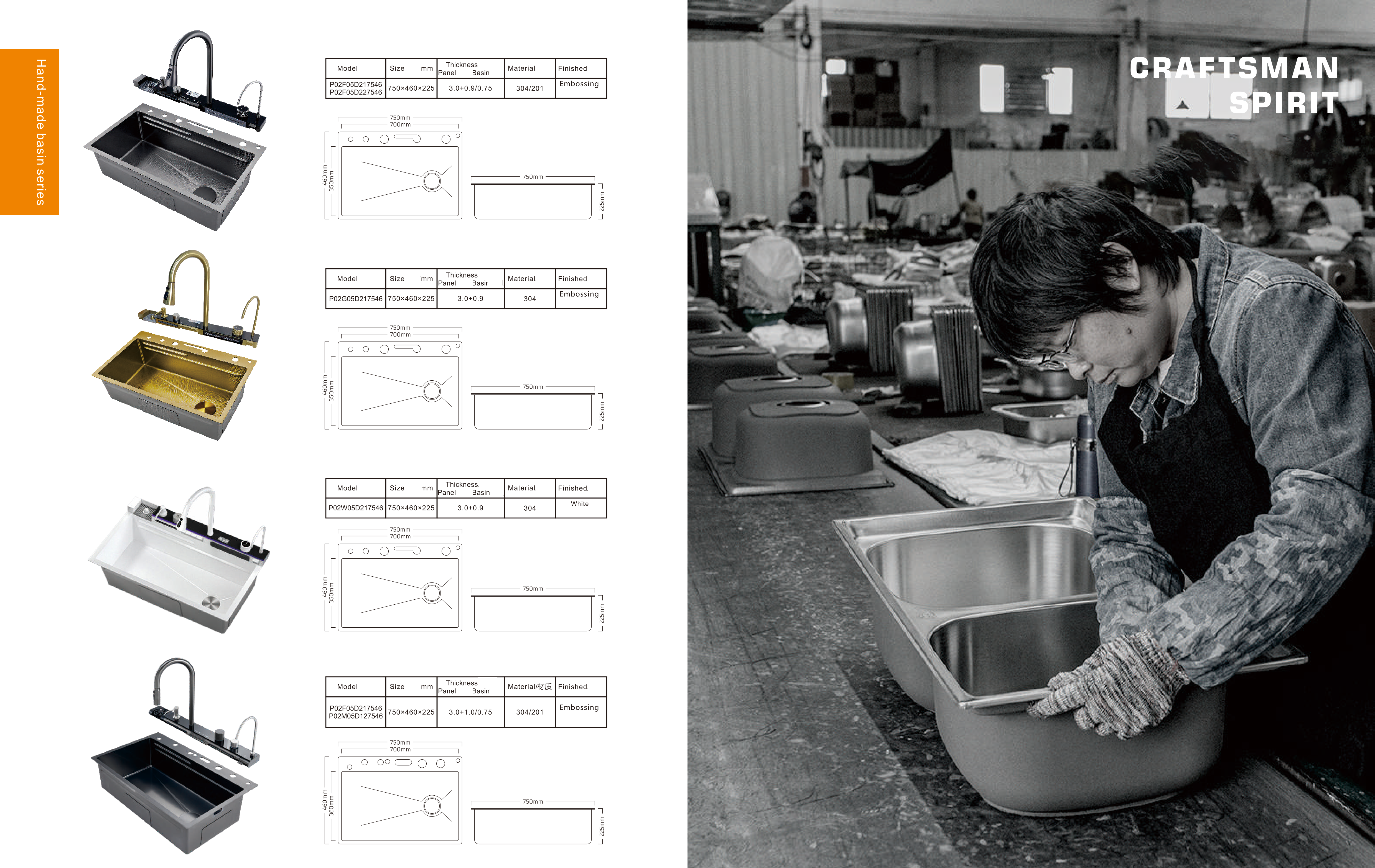 Hand-made sink series - Hardware & Fittings | CHEERFUL Kenya detail view
