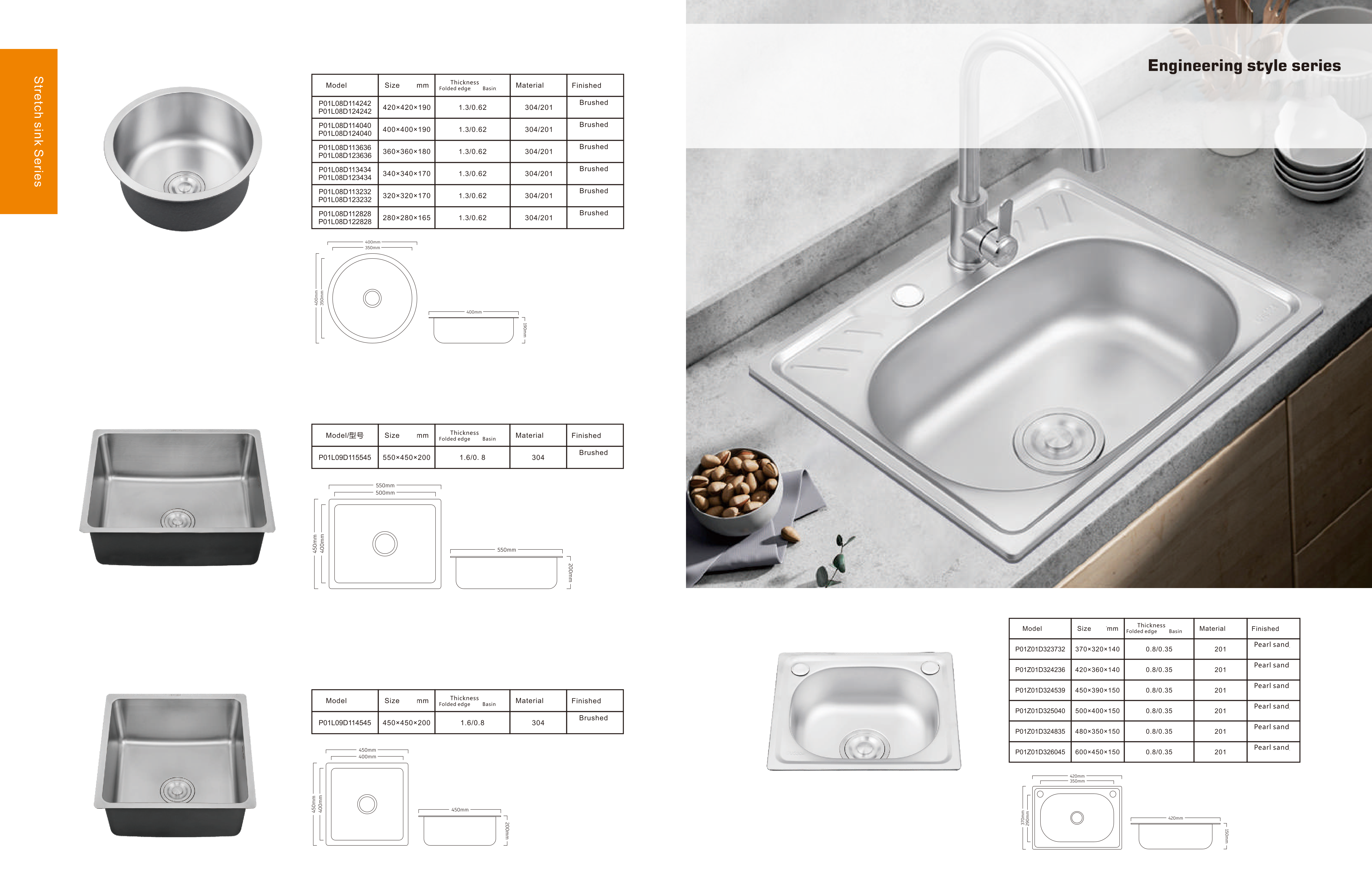  Kitchen sink engineering style series - Hardware & Fittings | CHEERFUL Kenya detail view