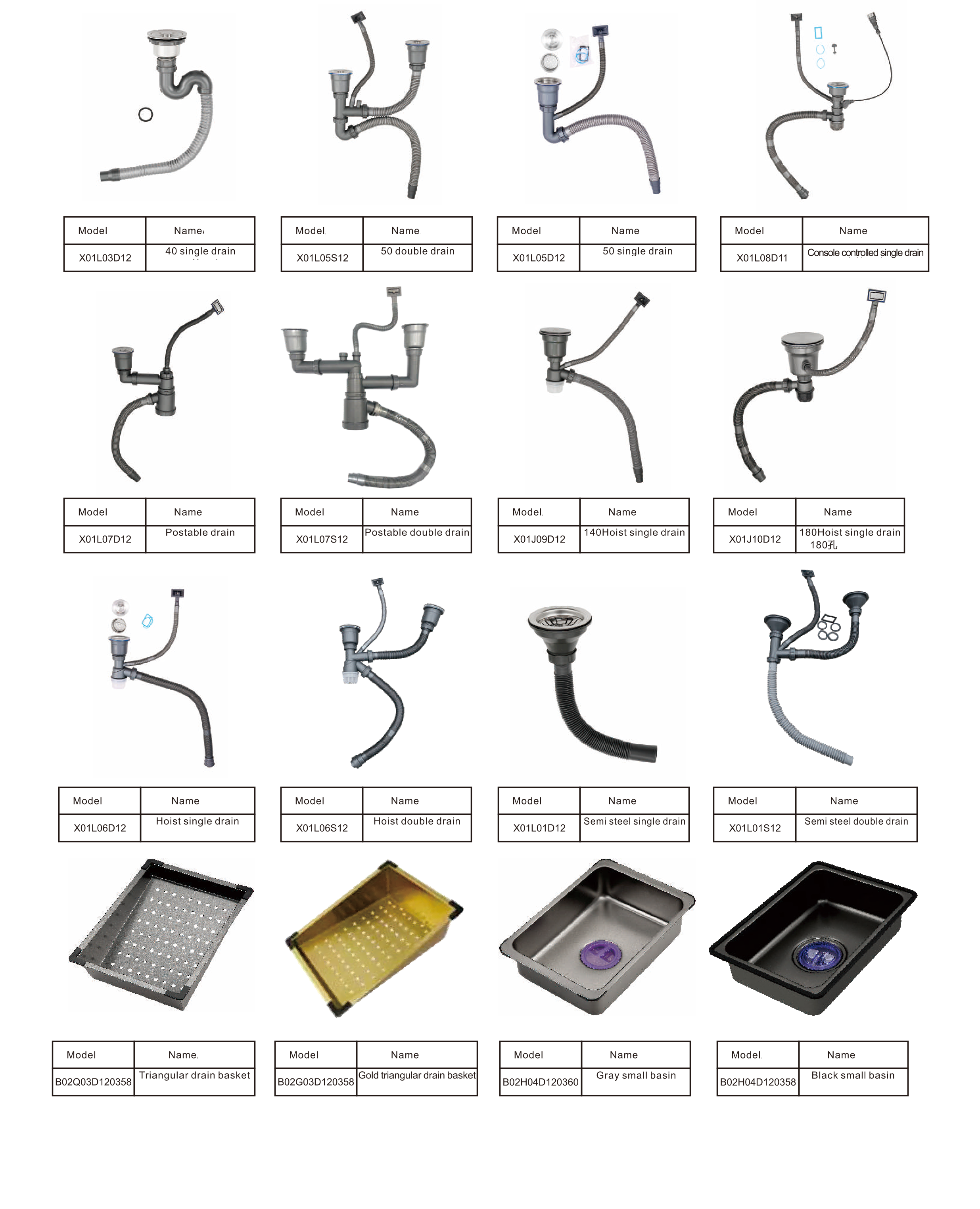 Kitchen sink accessories - Hardware & Fittings | CHEERFUL Kenya image 3 detail view