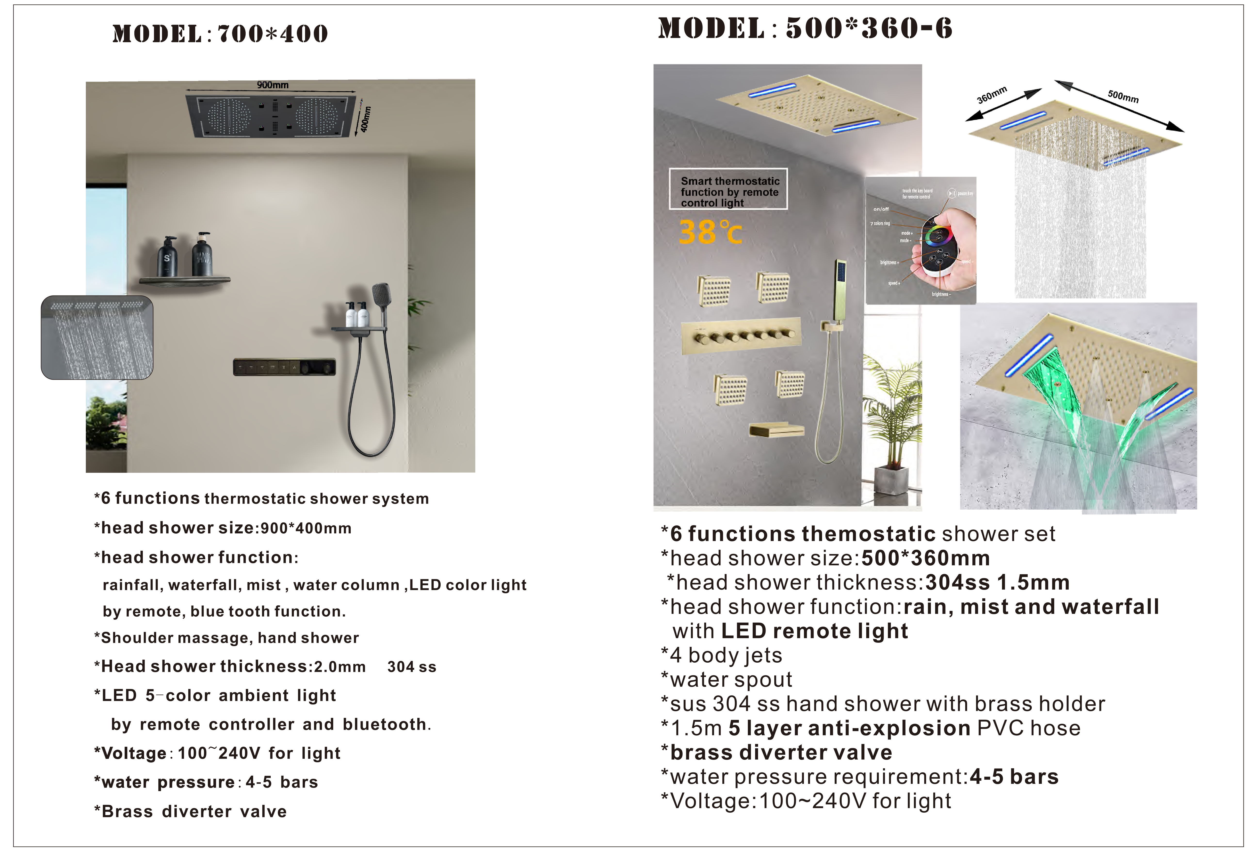 Hermostatic shower system - Hardware & Fittings | CHEERFUL Kenya detail view
