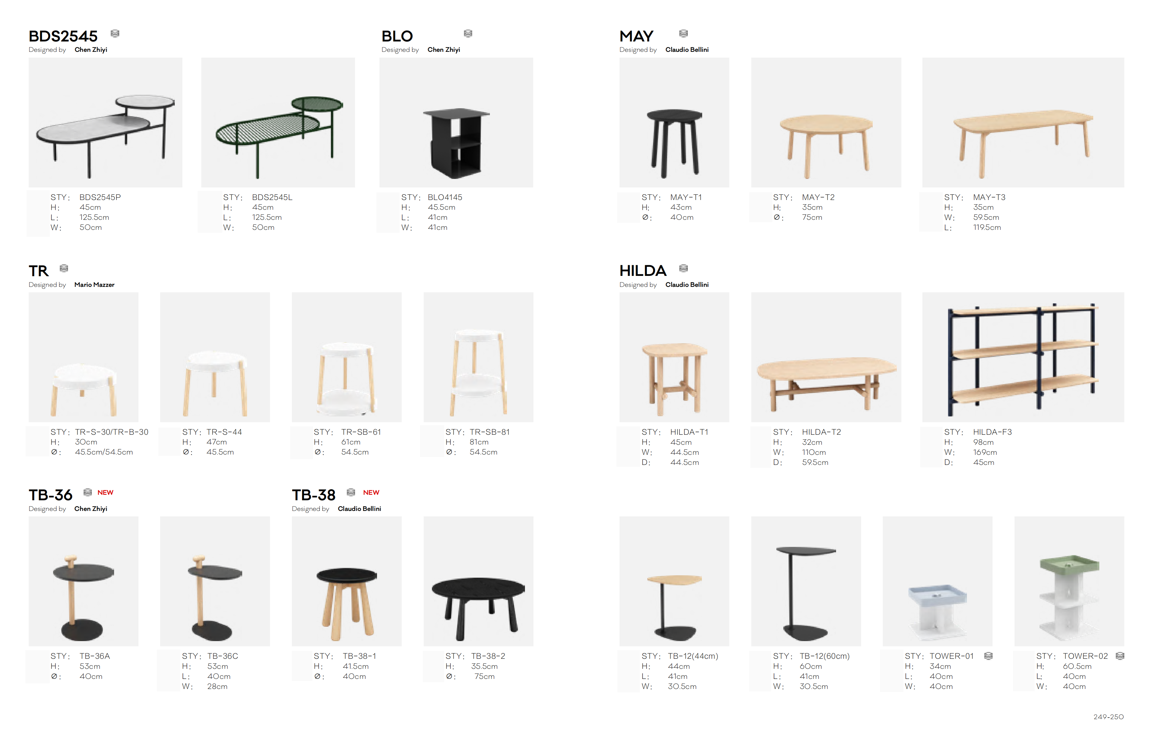 TABLE - Indoor and Outdoor Furniture | CHEERFUL Kenya image 5 detail view