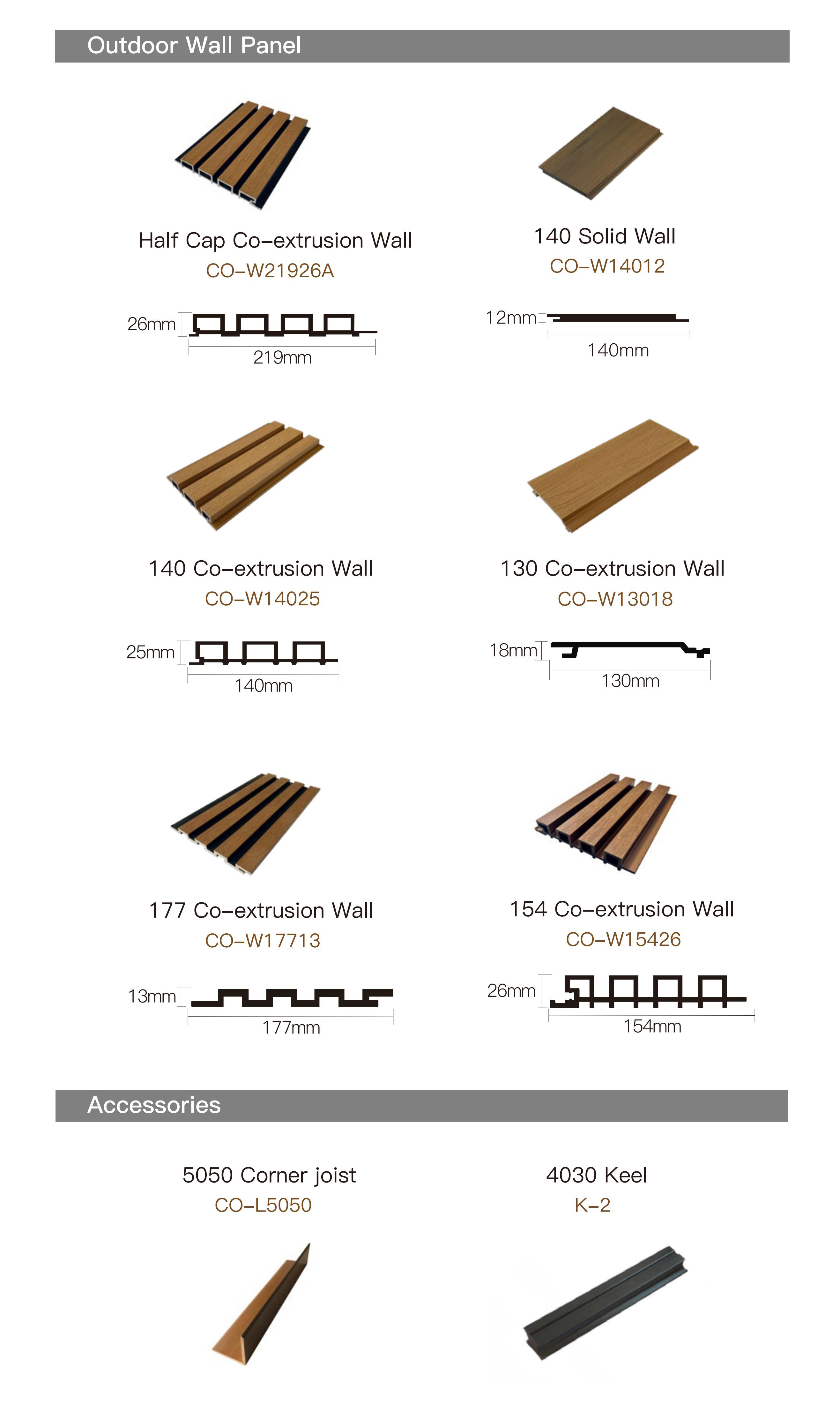 Outdoor Wall Panel - WPC products | CHEERFUL Kenya image 3 detail view