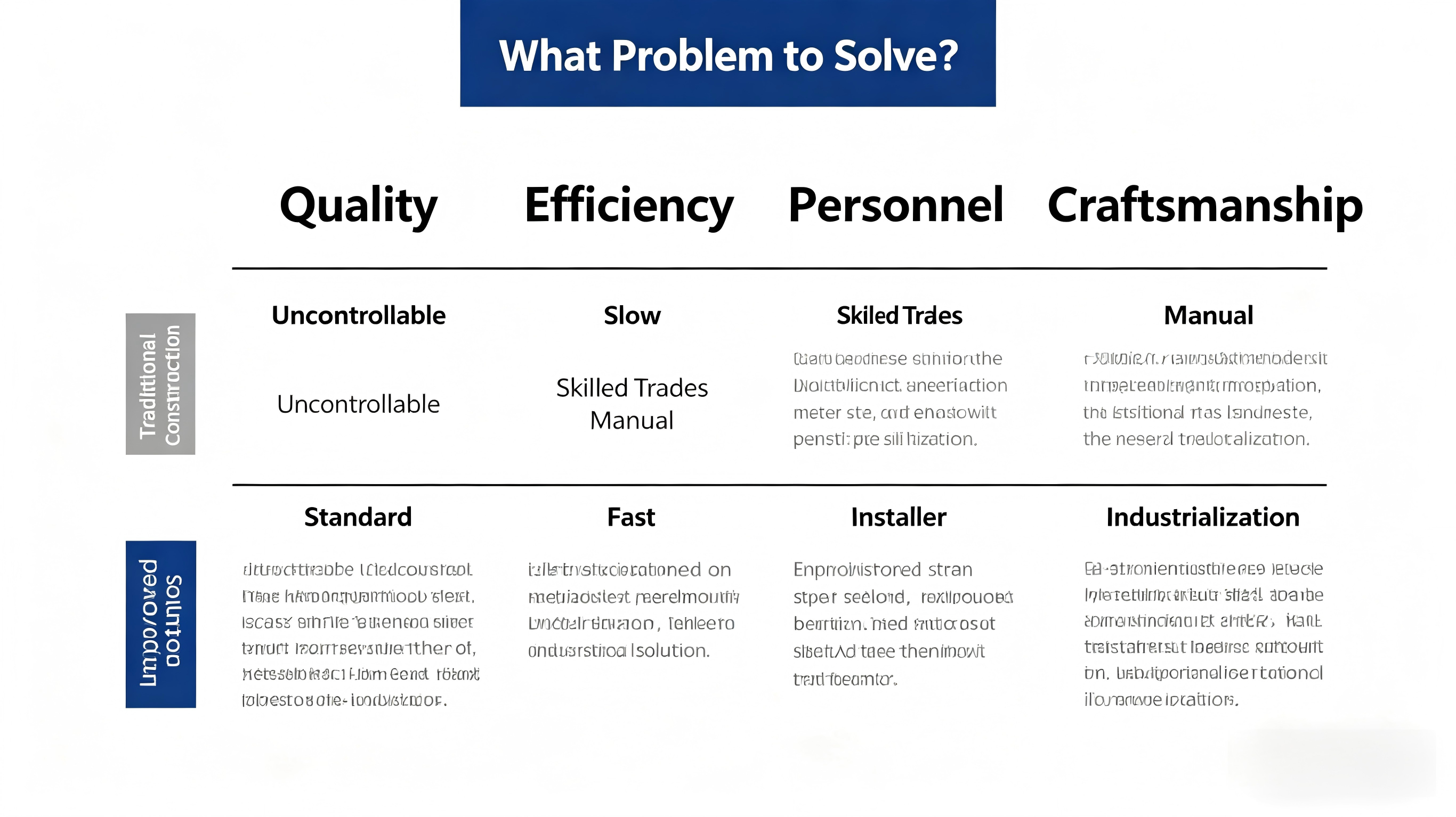 Aluminum profiles and assembly components for gypsum board ceiling, module assembly - Technical Innovative Products | CHEERFUL Kenya image 2 detail view
