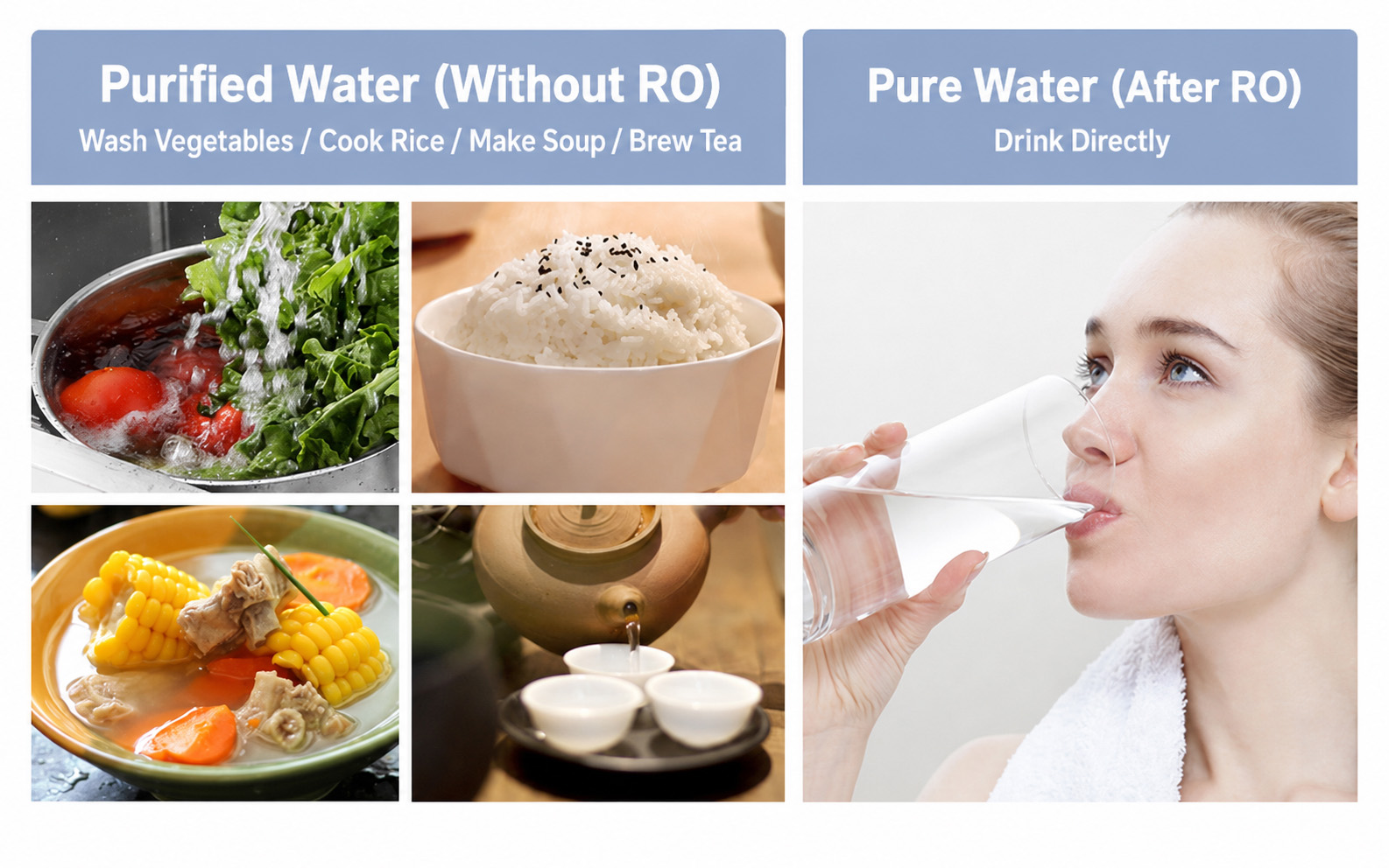 ‌Water Purifier‌ - Hardware & Fittings | CHEERFUL Kenya image 3 detail view