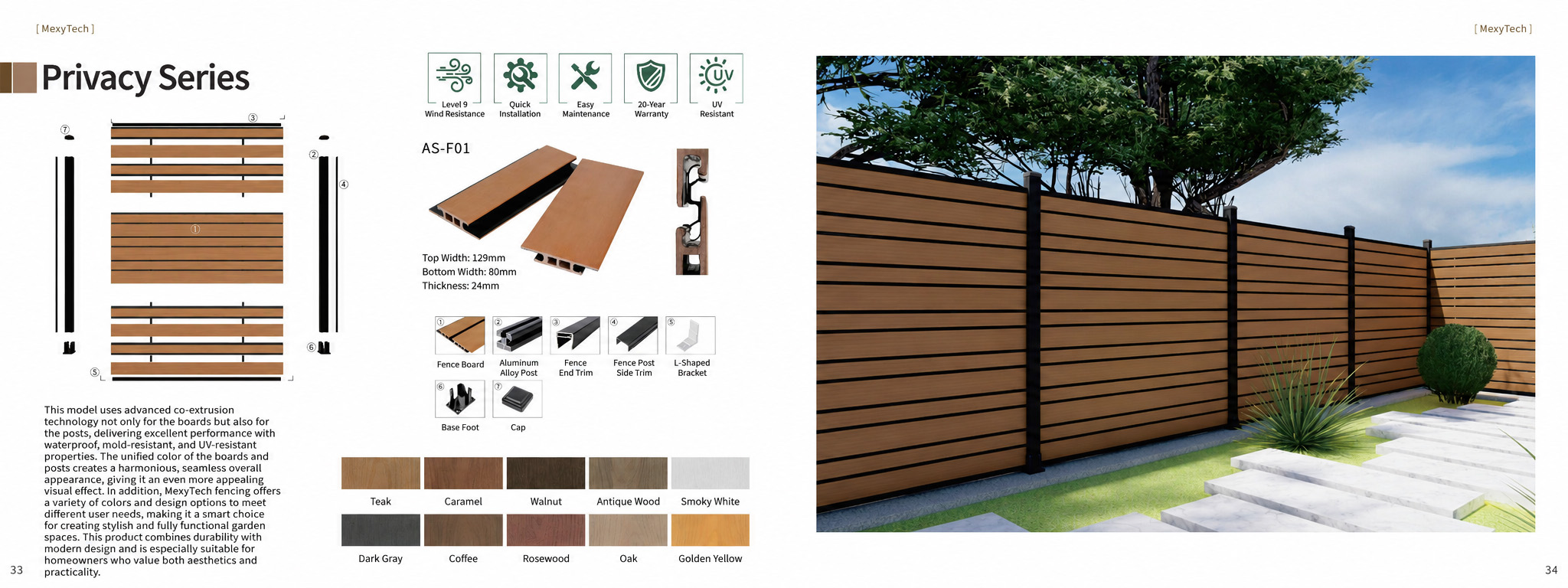 Fence - Panels / Coating | CHEERFUL Kenya image 4 detail view