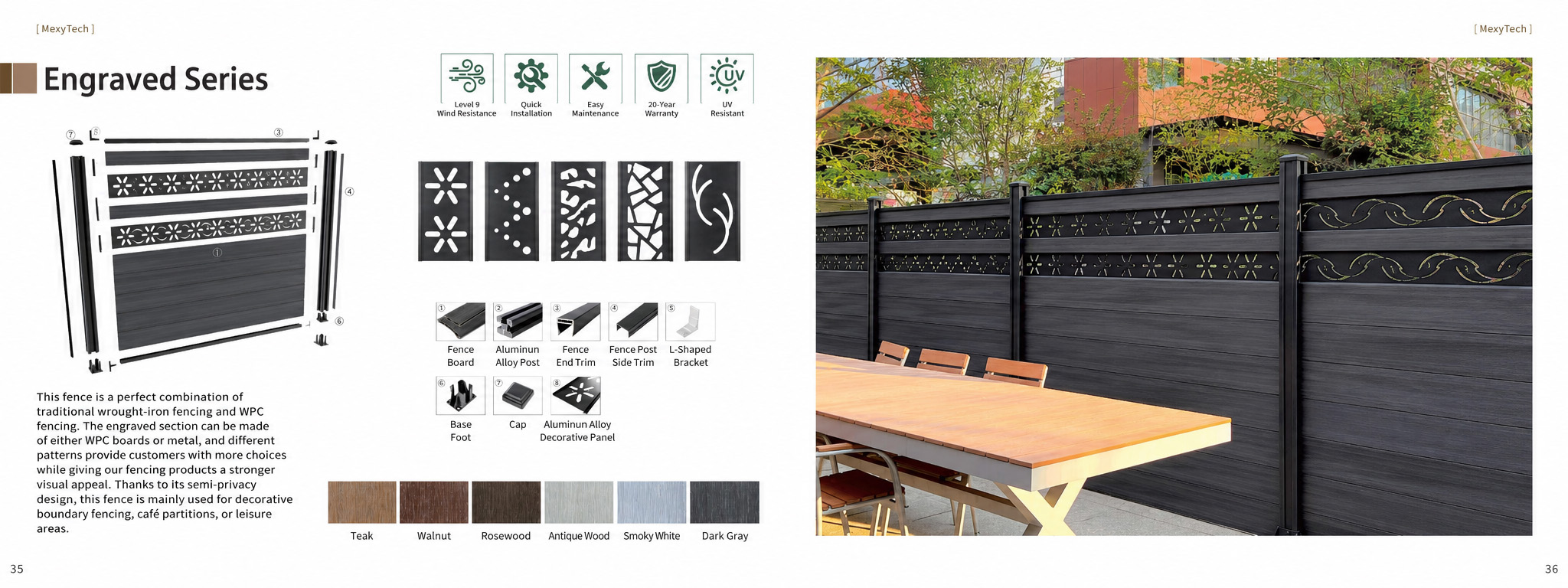 Fence - Panels / Coating | CHEERFUL Kenya image 5 detail view