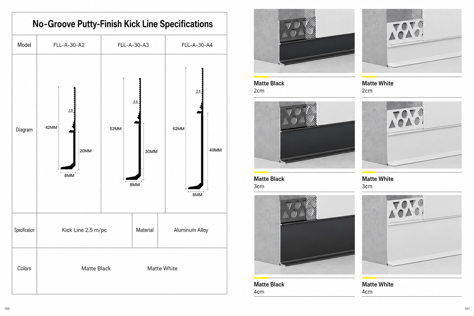 Skirting board without slotting batch gray version - Flooring | CHEERFUL Kenya image 2 detail view