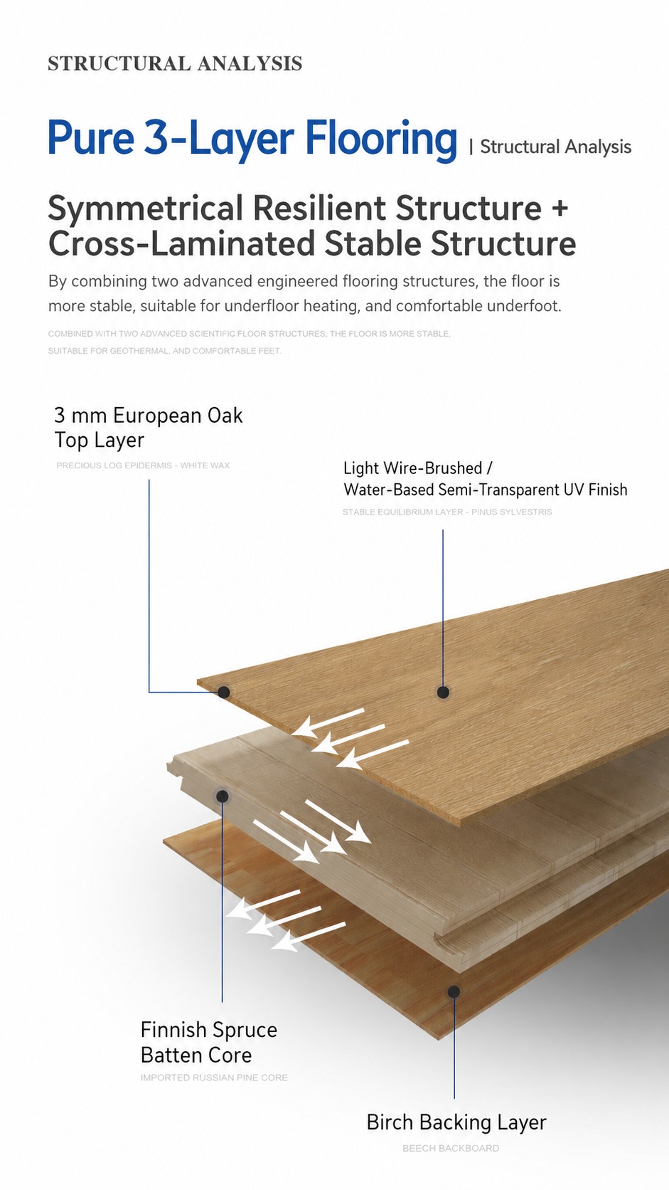 Pure three-layer flooring - Flooring | CHEERFUL Kenya image 2 detail view