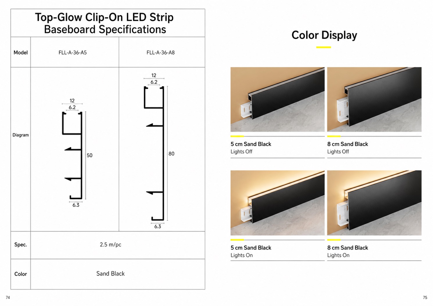 Skirting line series - buckle light strip style - Flooring | CHEERFUL Kenya image 6 detail view
