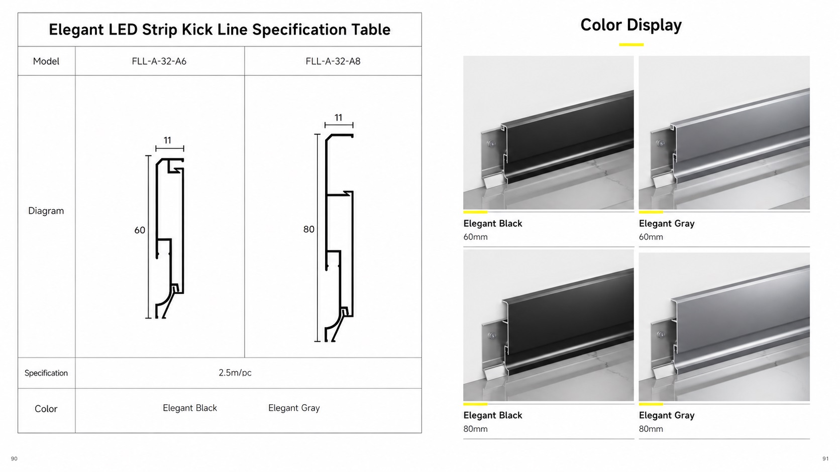 Skirting line series - buckle light strip style - Flooring | CHEERFUL Kenya image 12 detail view