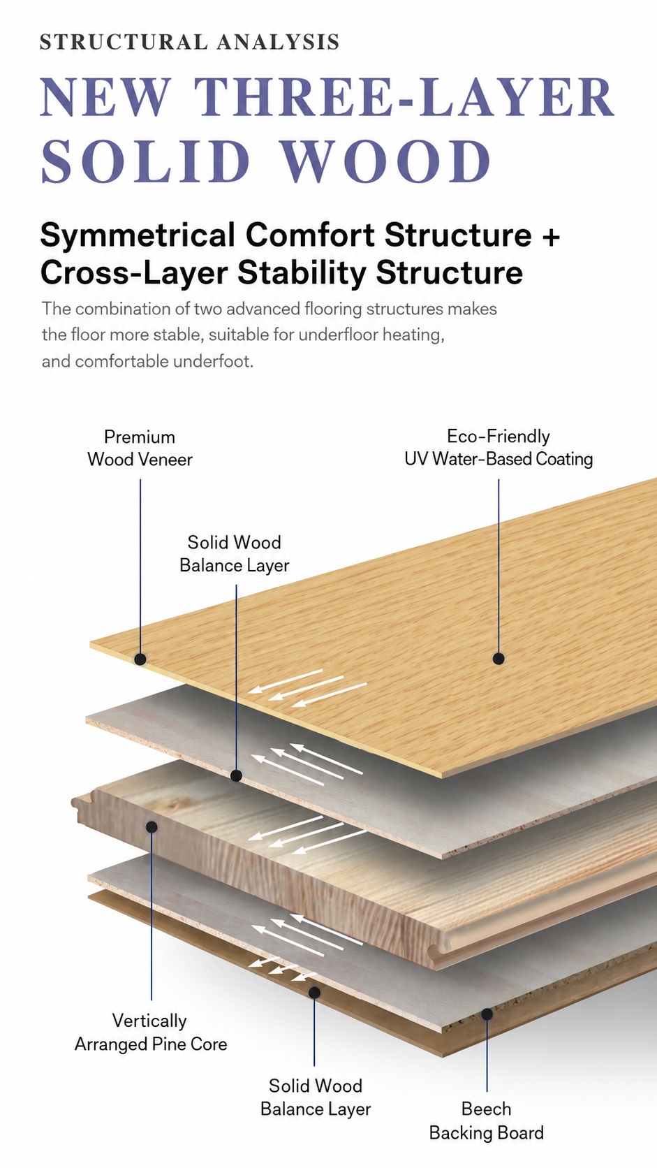 New three-layer floor - Flooring | CHEERFUL Kenya image 2 detail view
