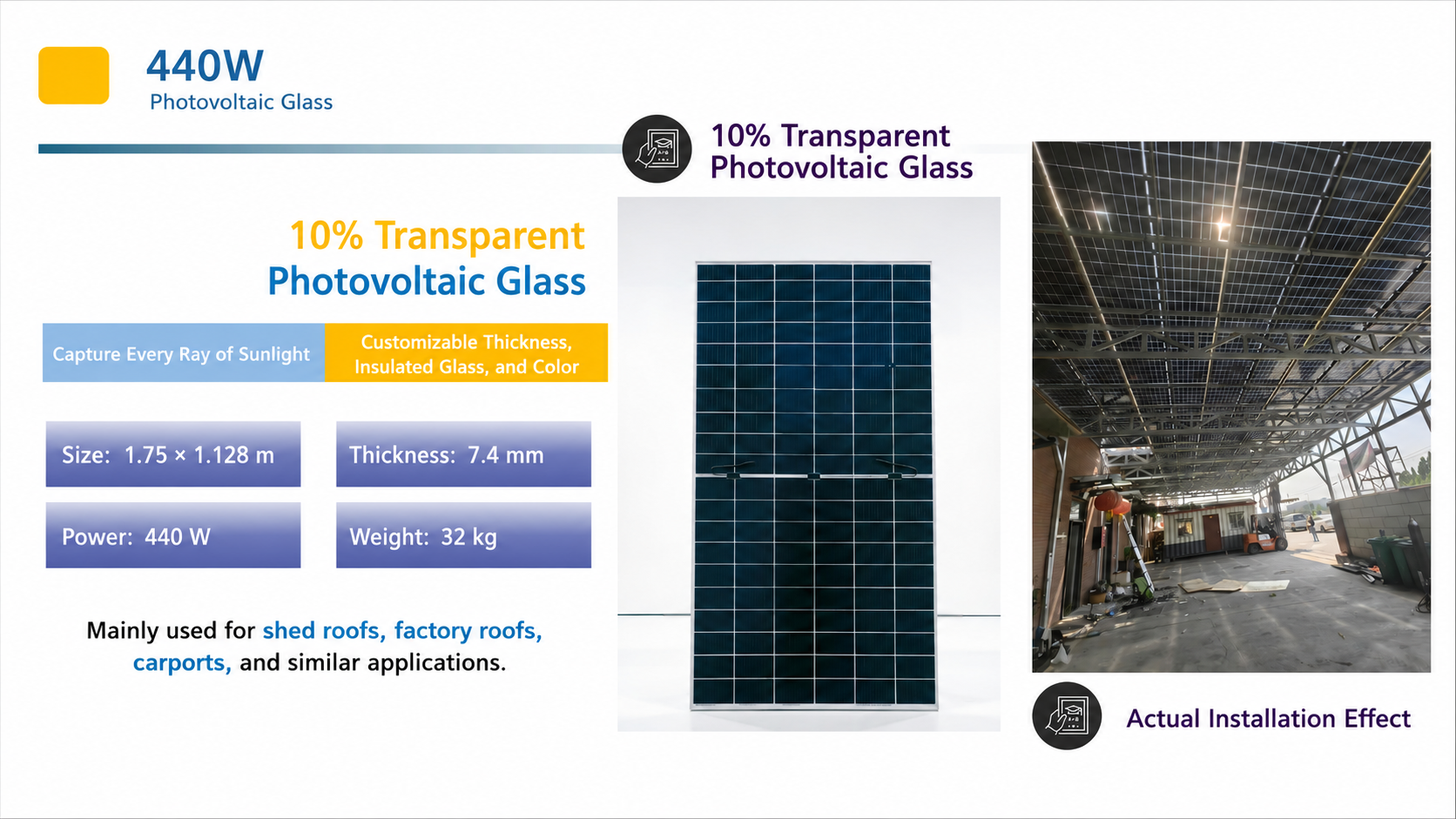 Power glass - Solar / Technical Innovative Products | CHEERFUL Kenya image 2 detail view