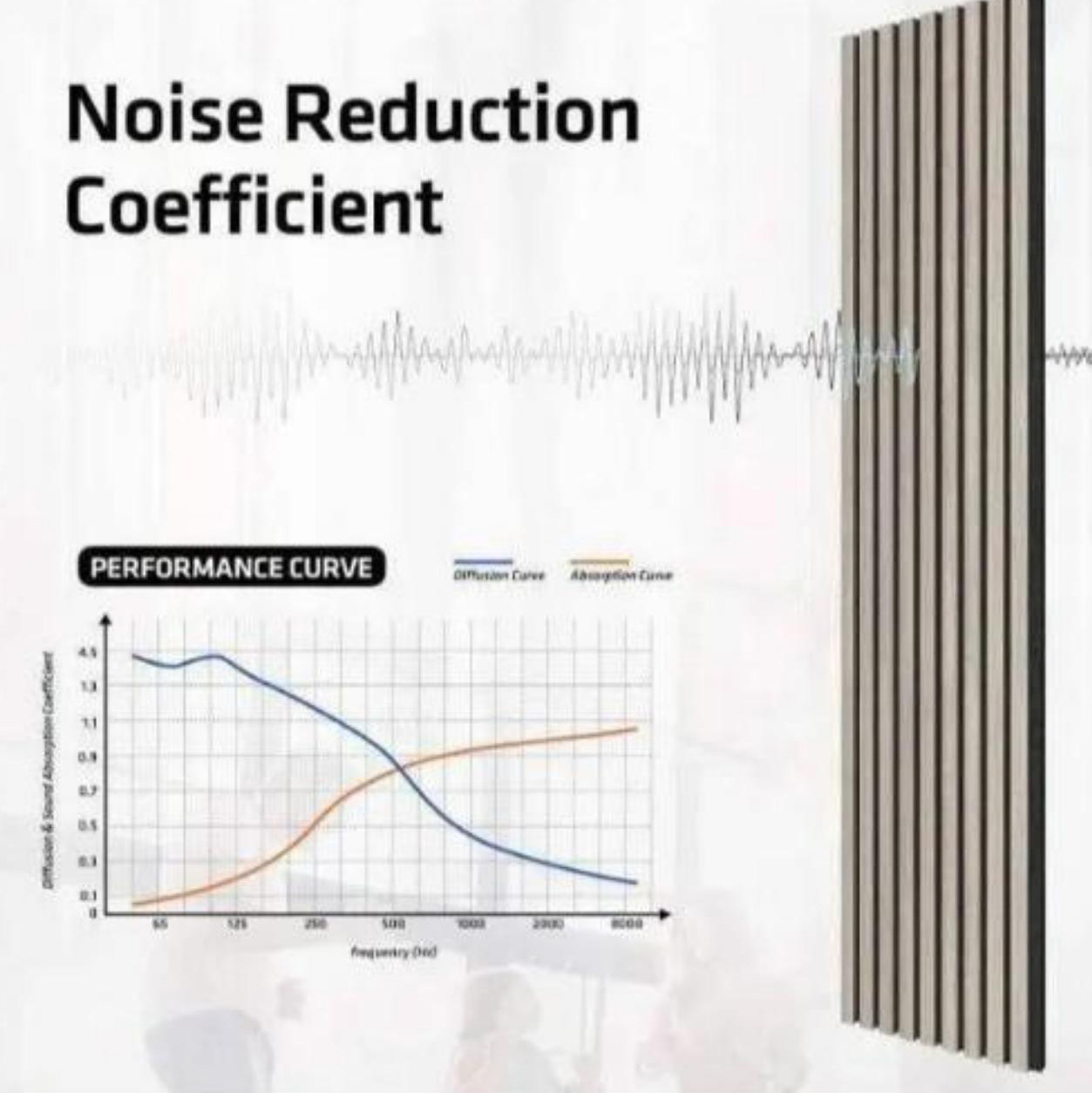Acoustic fiber panel - Panels / Coating | CHEERFUL Kenya image 2