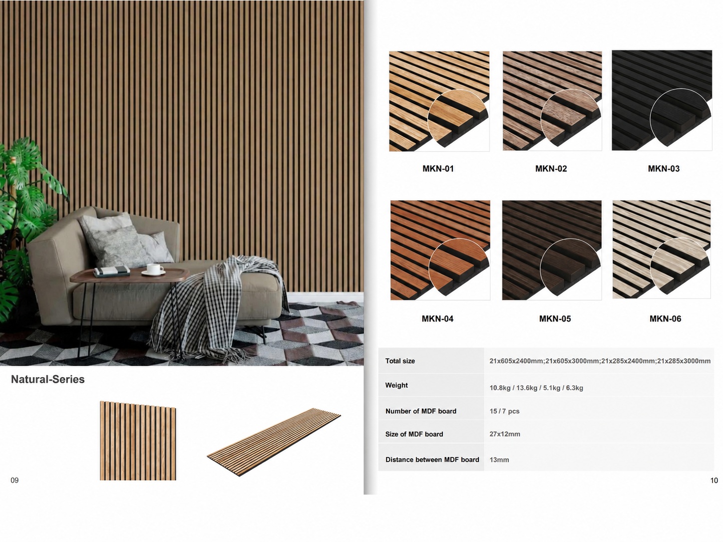 Acoustic fiber panel - Panels / Coating | CHEERFUL Kenya image 4 detail view